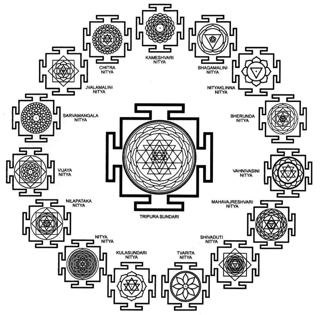 Yantras de las 15 Nityas y Tripurasundari en el centro