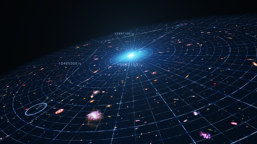 Meditación para Expansión y contracción de la energía: proceso de expansión del universo