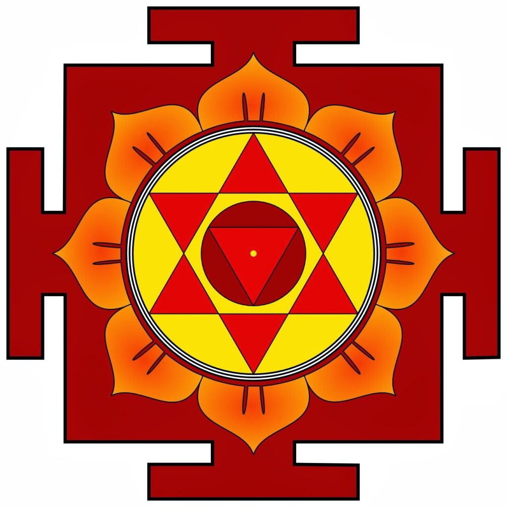 El yantra de la Abundancia, Amor y Plenitud