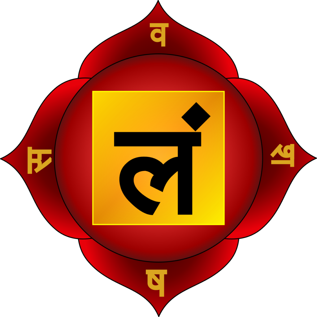 El primer Chakra es Muladhara, asociado al color rojo y al elemento Tierra