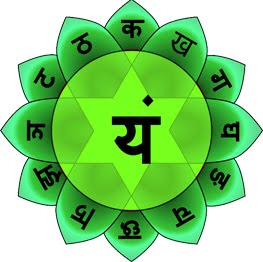 El cuarto Chakra es Anahata, asociado al color verde y al elemento Aire; es el Chakra intermedio entre los Chakras superiores e inferiores -Chakrasana.