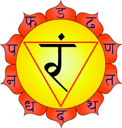 El tercer Chakra es Manipura, asociado al color amarillo y al elemento Fuego