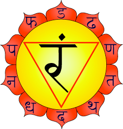 Manipura Chakra