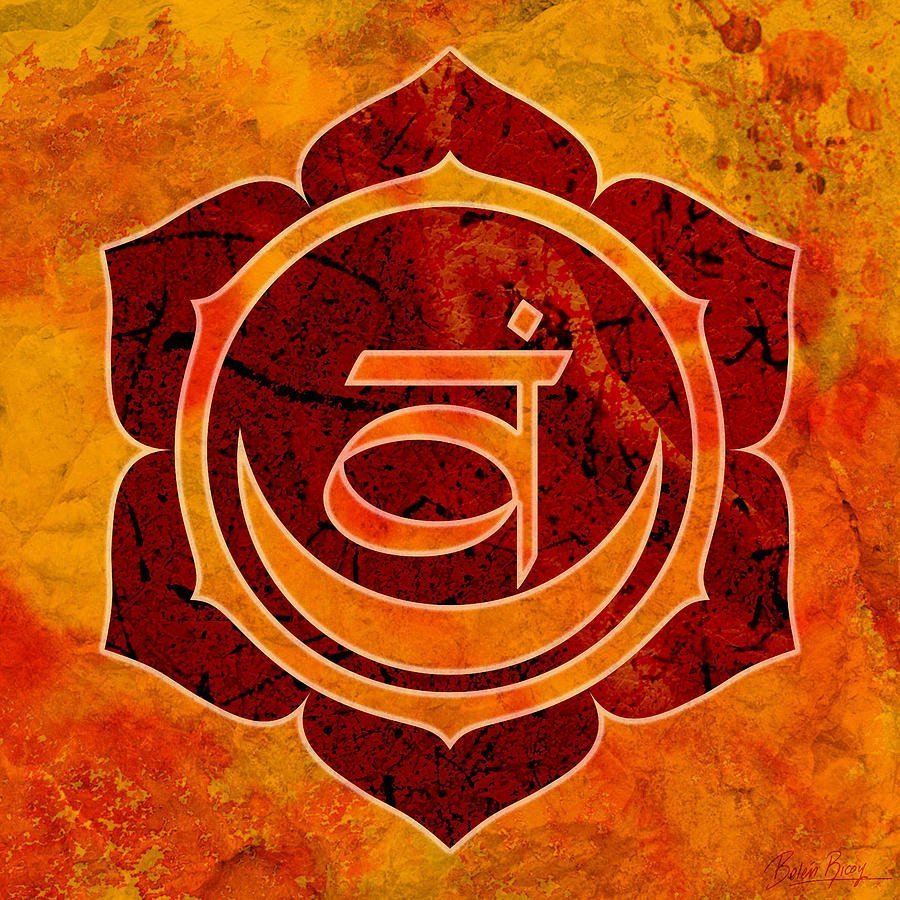 Svadhishthana Chakra
The powerful activation of the lower Chakras thanks to Yoni Asana
blog about Yoga, Tantra, Kashmir Shaivism, Advaita Vedanta and Hindu spirituality
