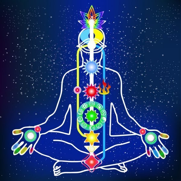 Imagen ilustrativa Kundalini