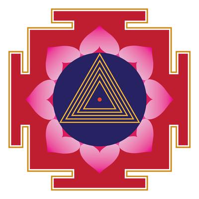 Imagen de Kali Yantra.