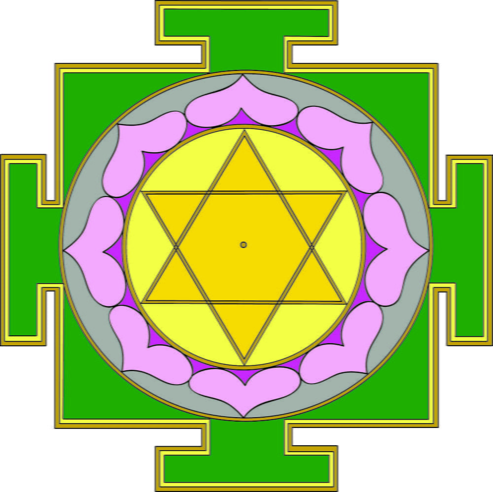 Imagen de Yantra de Lakshmi.